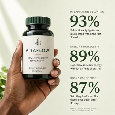 VitaFlow™