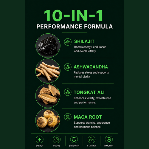 Alpha Reborn™ 10-in-1 Gummies