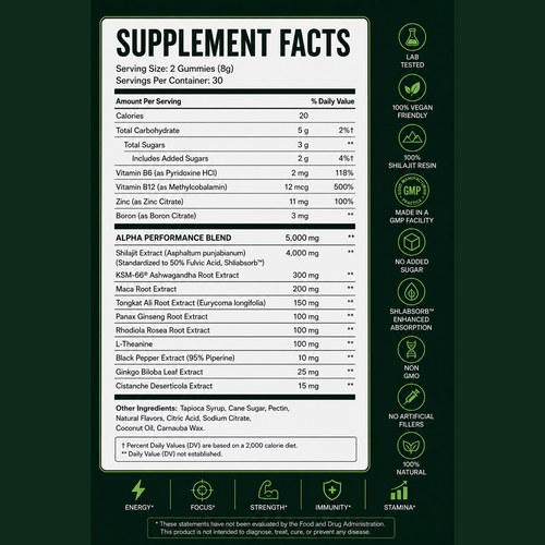 Alpha Reborn™ 10-in-1 Gummies